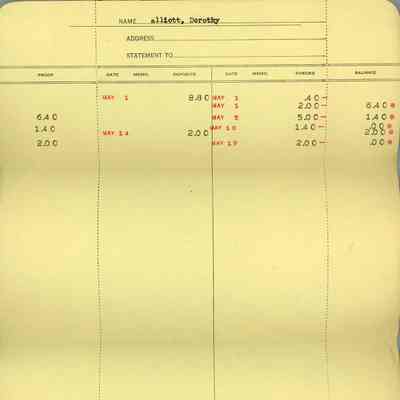 Ward-Belmont Checks & Financial Statement