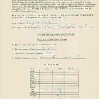 Attendance Data Sheet for 1959-60 School Year