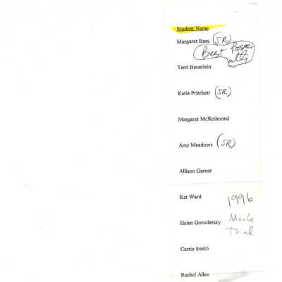 List of students