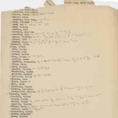 Ward-Belmont Twentieth Century Club Member List