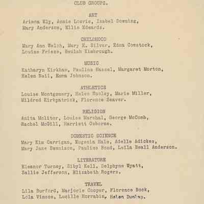 The Twentieth Century Club Groups