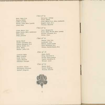 List of Graduates (continued): Page 14