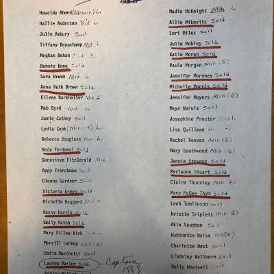 GWD Roles, 1989