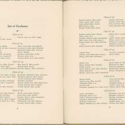 List of Graduates: Pages 12-13