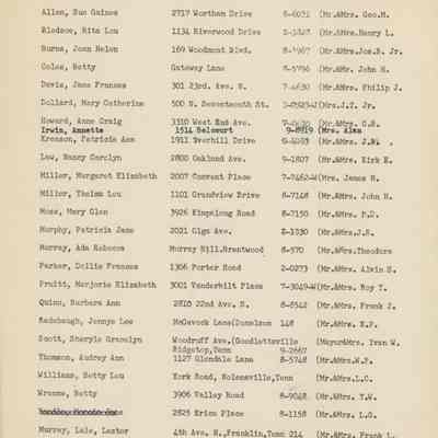 Senior Mid Day Student Address List, 1950-51