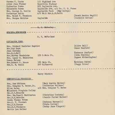 List of Alumnae in Various Places
