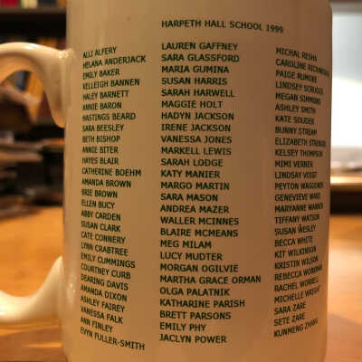 Back of the mug