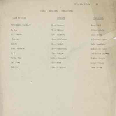 Ward-Belmont Clubs, Sponsors, and Treasurers