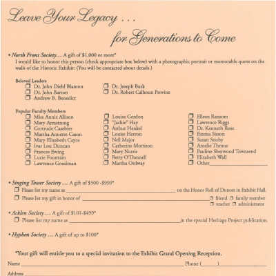 Donation Form for Ward Belmont Project