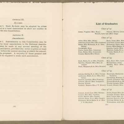 Article IX - Article X and List of Graduates: Pages 12-13