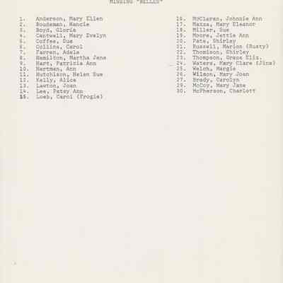 College Class of 1950