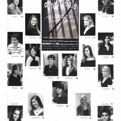 The Rivals Cast Board, 2006