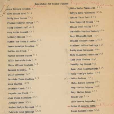 Candidates for Senior Diplomas