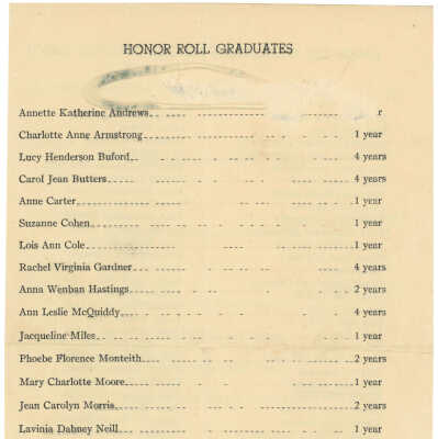 Honor Role Graduates