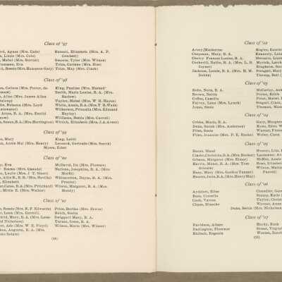 List of Graduates (continued from Page 13): Pages 14-15