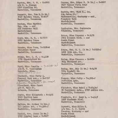 Faculty and Staff Directory - 1950-51