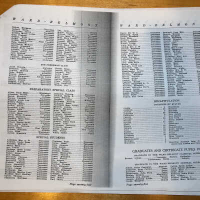 Bulletin, 1918