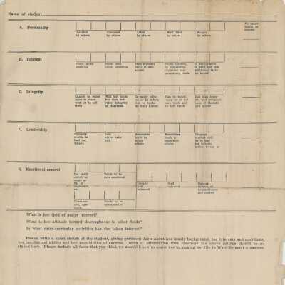 Citizenship Rating Student Test
