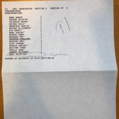 GWD Soldiers, 1991
