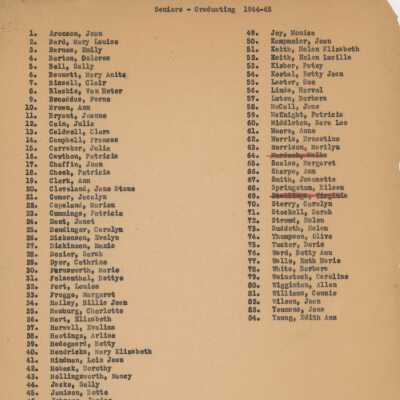 W-B Graduation Seniors, 1945