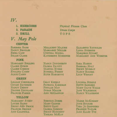 Page 3: Physical Fitness, May Pole, Credits