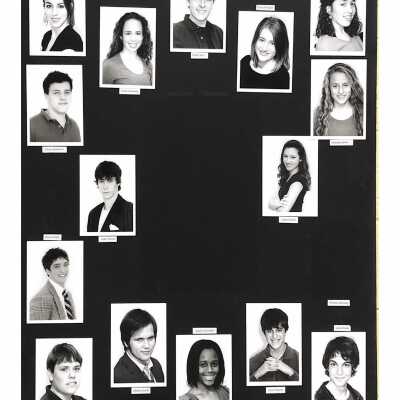 Cast Board