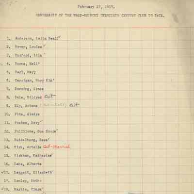 Ward-Belmont Twentieth Century Club Membership - February 27, 1917