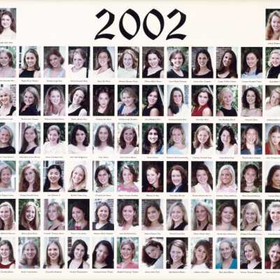 Class of 2002