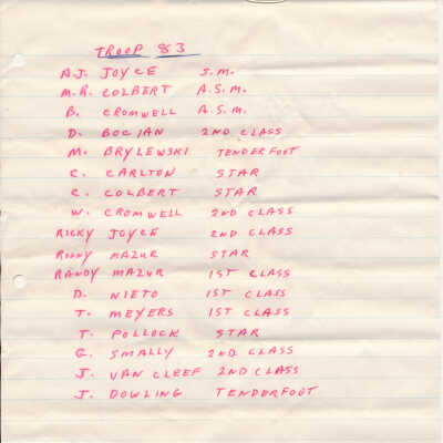 Boy Scout Troop 83 Roster