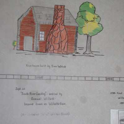 Willett's First House