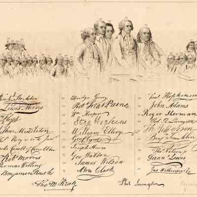 Reproduction for sale in 2024 from the History List: https://store.thehistorylist.com/products/the-signers-of-the-declaration-of-the-independence-and-their-signatures