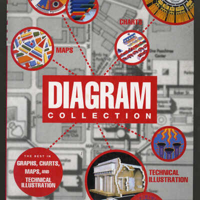 Diagram Collection
