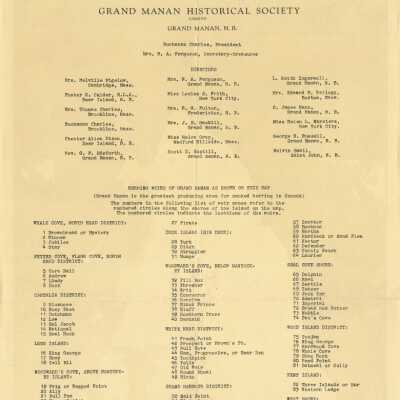 Grand Manan (Back Side) | Buchanan Charles