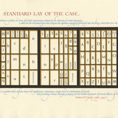 Standard Lay of the Case | Hermann Zapf | Myriade Press | 1978