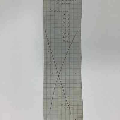 Weaving draft reverse