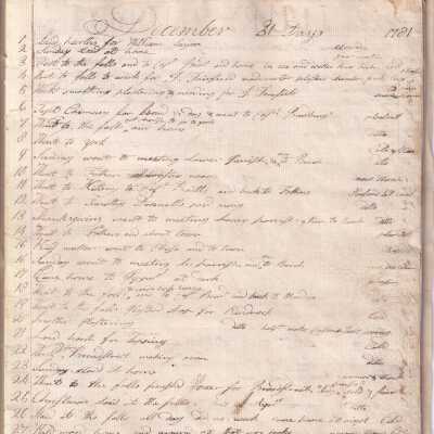 Diary, Volume 1, 1781-1784