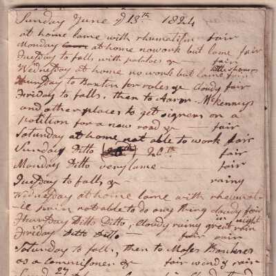 Diary, Volume 24, 1824-1826