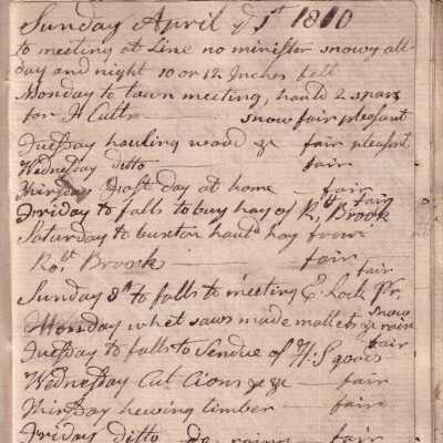 Diary, Volume 16, 1810-1811