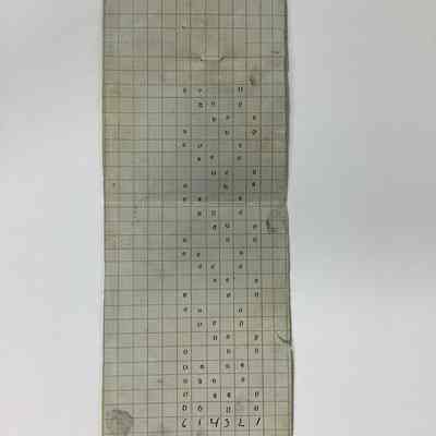 Weaving draft