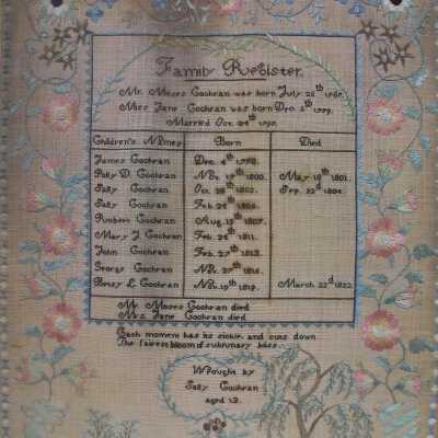 Cochrane Sampler