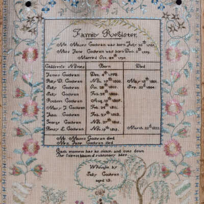 Sampler