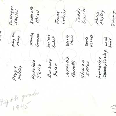 Student Names on Back of Photo