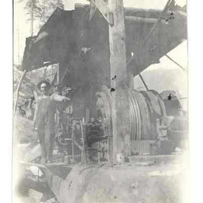 Logging Equipment
