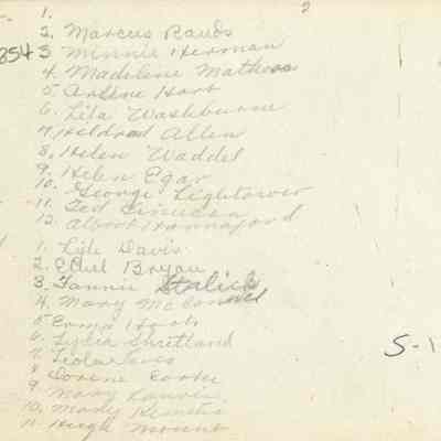 Back of Photo with Names