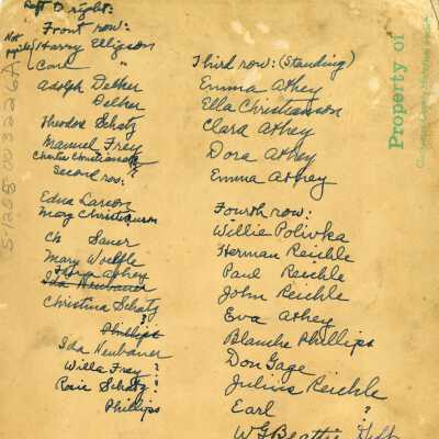 Stafford Grade School Students - June 1893 - Back of Photo