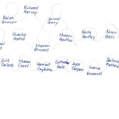 Names on Back of Photo