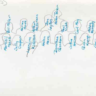Class names on back of Photo