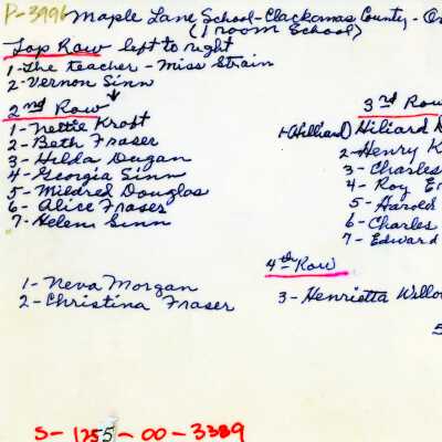 Student Names on Back of Photo