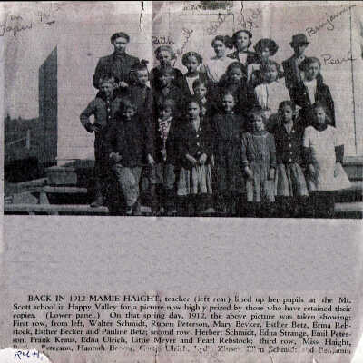 Names for Mt. Scott Student Photo, 1912.: Origformat: Other