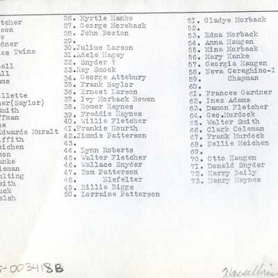 Names of Students pictured in S.1255.004318A